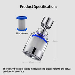 360° Faucet Water Filter