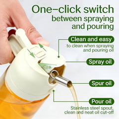 Glass Oil Sprayer & Dispenser (গ্লাস বডি)