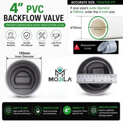 2PCs- PVC Drain Backflow Pipe Cap(4 Inch / 110mm)