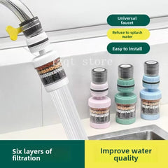1 Pc- 360 Degree Rotatable 6 Layers Water Filter Tap