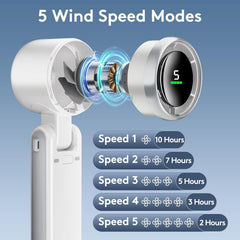 3PCs- Turbo Fan Family Combo | 1800mAh Battery