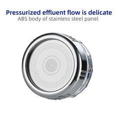 360° Faucet Water Filter