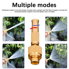 High-Pressure Water Spray Nozzle