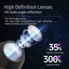 6Pcs- USB Planet Projection Light
