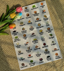 (Combo Bangla+English)- Permanent Kitchen Label Sticker