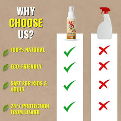 2PCs- Rat Repellent Spray
