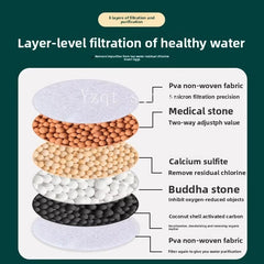 1 Pc- 360 Degree Rotatable 6 Layers Water Filter Tap