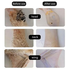Electric Handheld Poultry Plucking Machine
