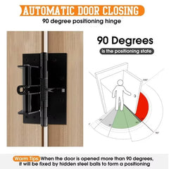 Automatic Closing 90° Hinge - Black