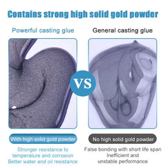 Waterproof Heat Resistance Metal Repair Paste